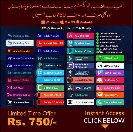 120+ Pre Activated Softwares Bundle With Reselling Rights