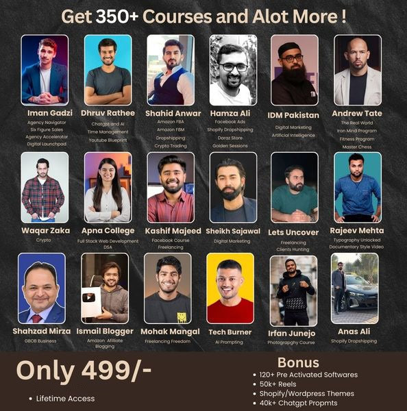 350+ Online Courses Bundle With Reselling Rights